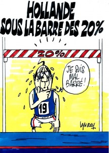 Ignace – Hollande sous la barre des 20%