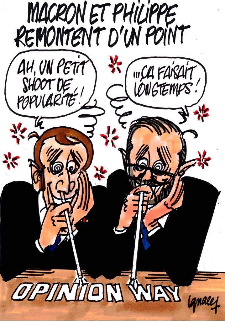 Ignace - Macron et Philippe remontent d'un point
